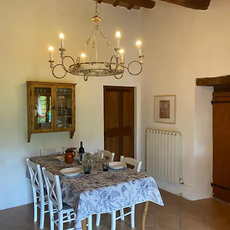 Casa Tartufo E Mare Hébergement de vacances Isola di Fano